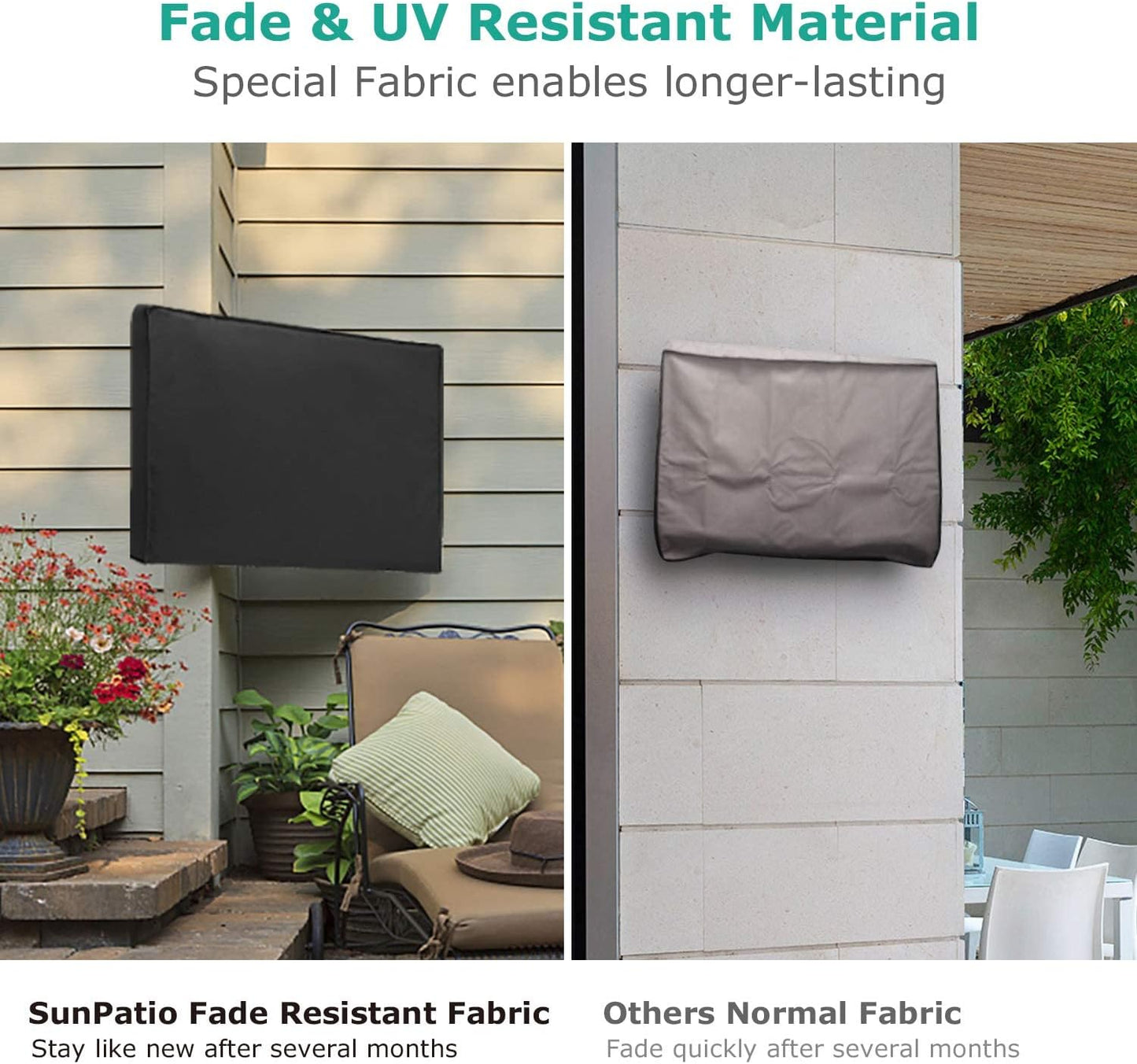Outdoor TV Cover 30 to 32 Inch Weatherproof, Cover Size 30" W X 20" H X 4.5" D, Waterproof for outside Flat Screen 30 to 32 Inch TV with Built-In Remote Pocket