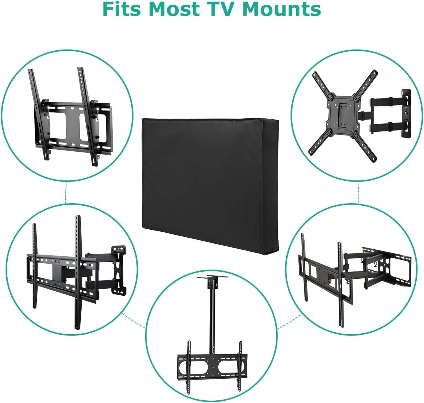 Outdoor TV Cover 30 to 32 Inch Weatherproof, Cover Size 30" W X 20" H X 4.5" D, Waterproof for outside Flat Screen 30 to 32 Inch TV with Built-In Remote Pocket