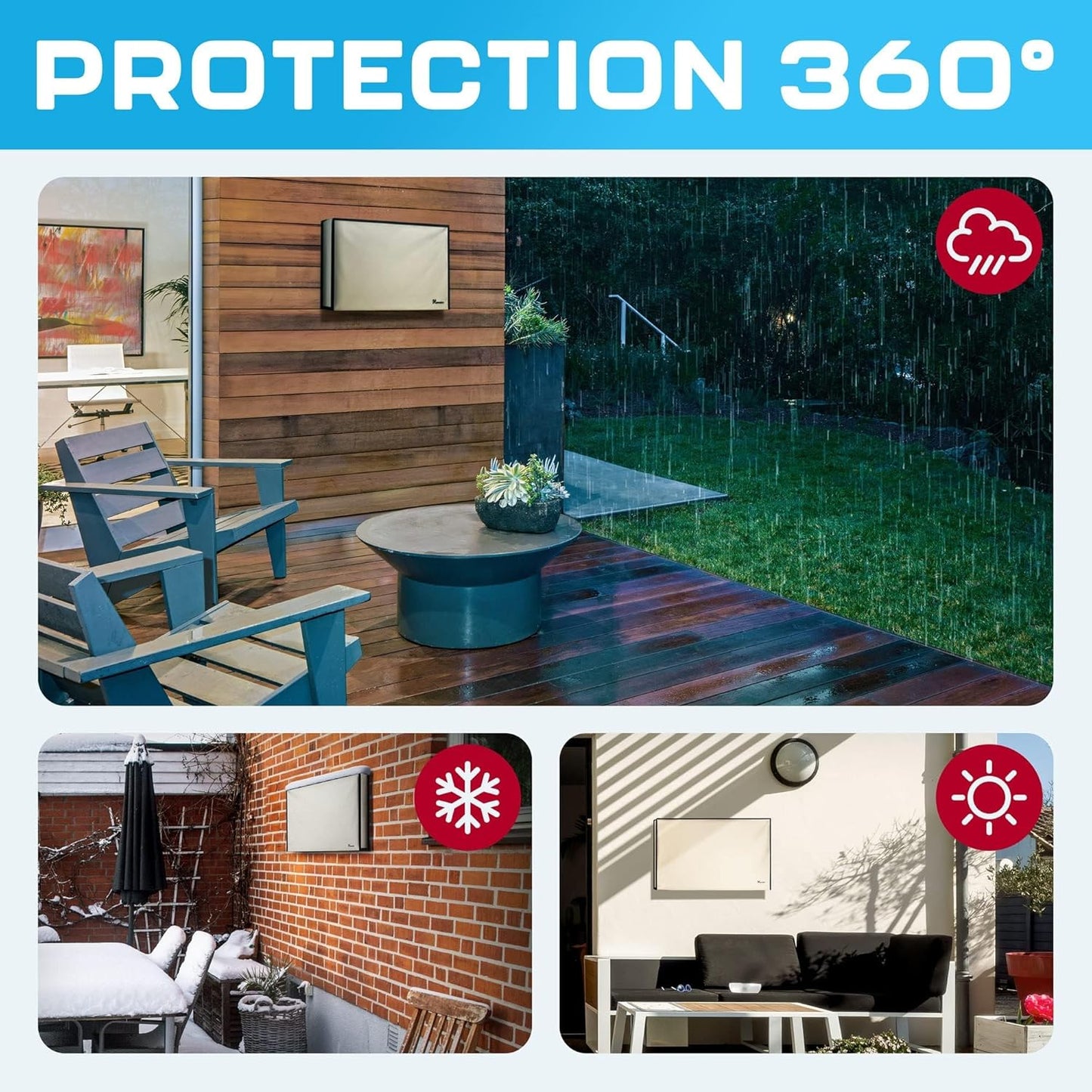 Outdoor TV Cover 32 Inch Waterproof and Weatherproof | TV Covers for outside | Outdoor TV Enclosure | Smart Shield TV Screen Protector for outside TV | Cover for Moving | TV Display Protectors