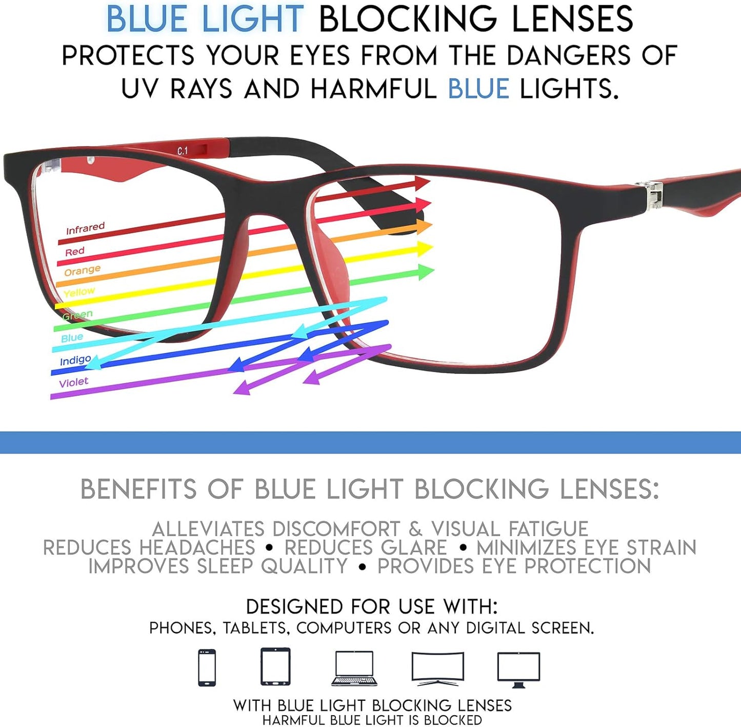 Kids Computer Glasses Blue Light Blocking Tablets Electronic Devices Protects against Eyestrain for Boys Girls