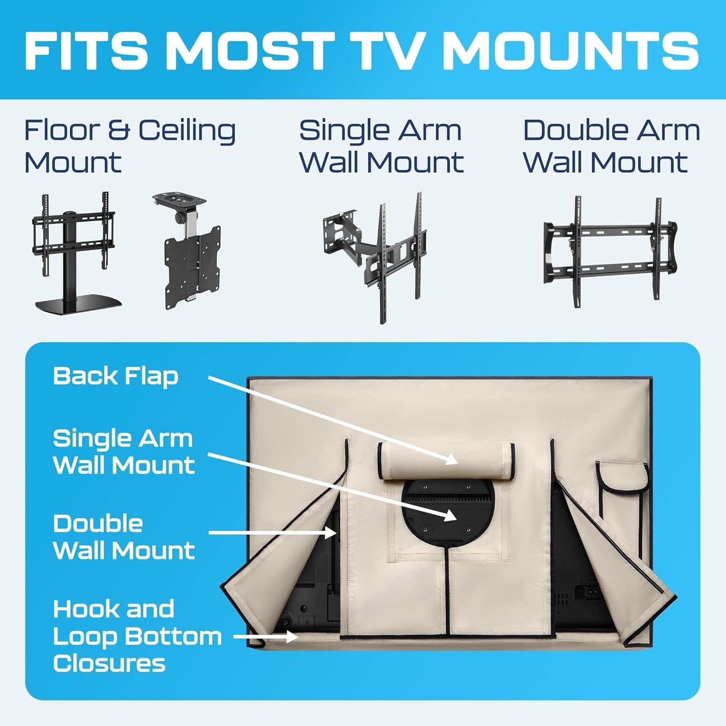Outdoor TV Cover 32 Inch Waterproof and Weatherproof | TV Covers for outside | Outdoor TV Enclosure | Smart Shield TV Screen Protector for outside TV | Cover for Moving | TV Display Protectors