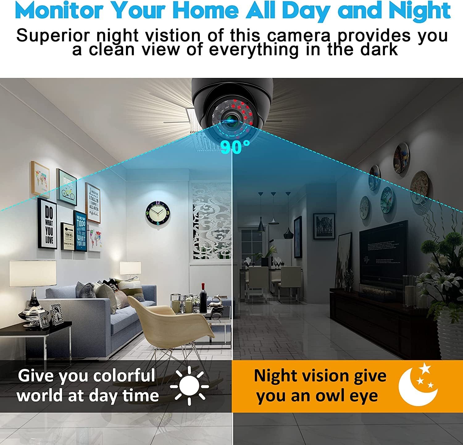 CCTV USB Dome Camera 720P Security Cameras Indoor Dog Cat Dome IP Cam with Night Vision,Waterproof Dome Camera Outdoor Metal Housing, 24 Ir-Leds True Day and Night Monitoring 3.6Mm Lens