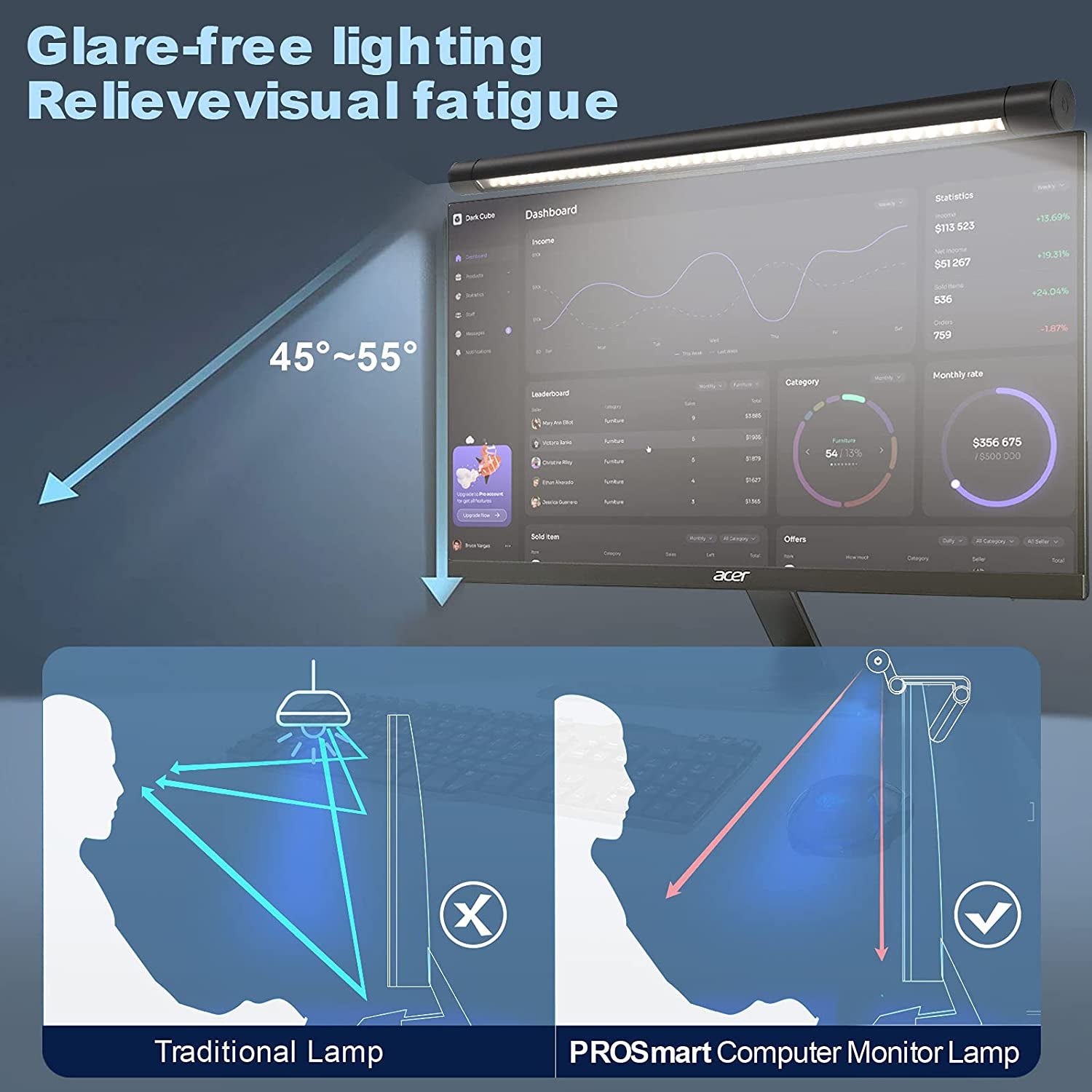 Computer Monitor Light Bar Screen Lamp: USB Powered LED Monitor Lamp with Stepless Dimming & Hue Adjustment & Memory Function & No Screen Glare for Desktop Office Home Work (Rotating Button Control)