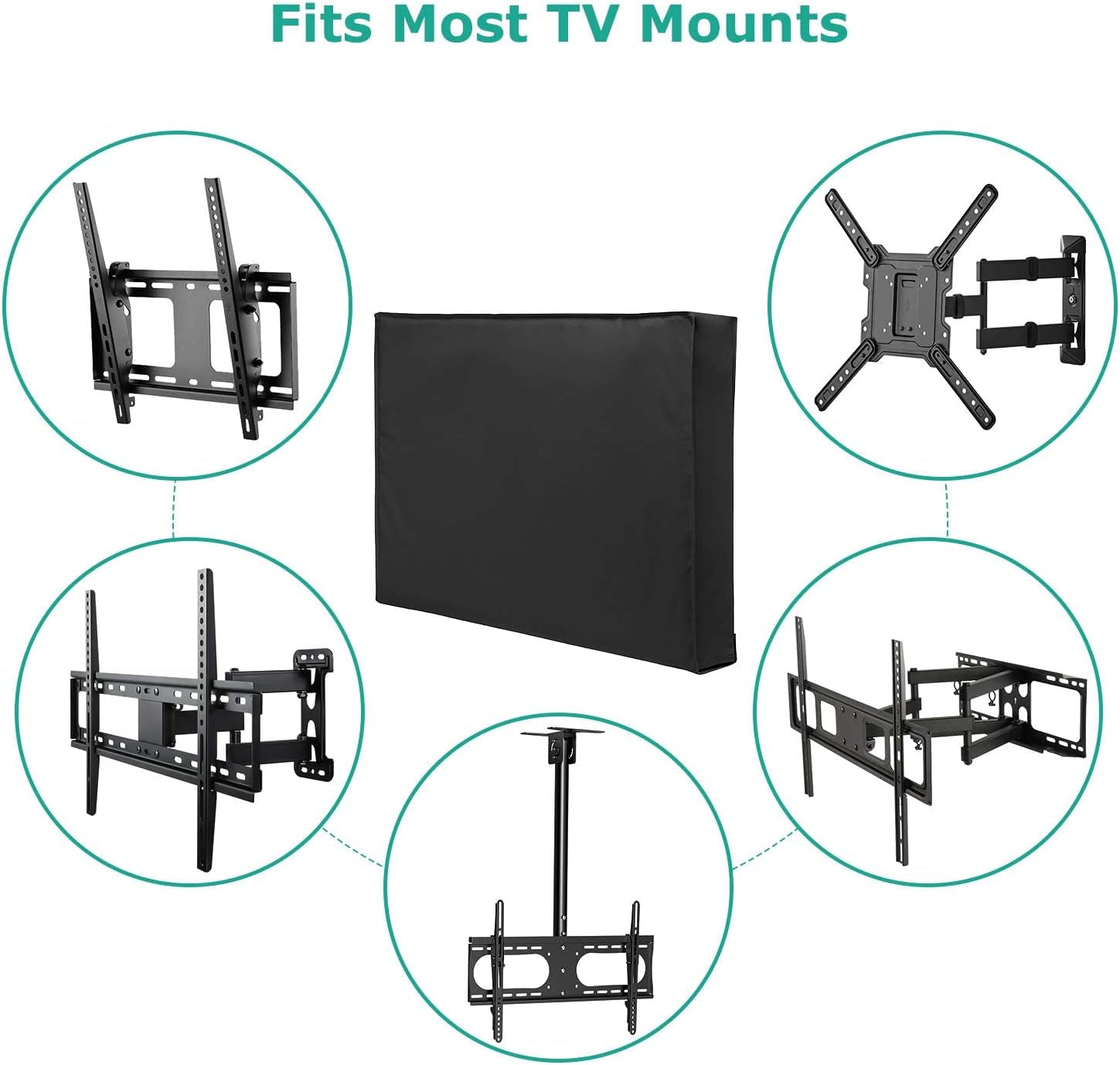 Outdoor TV Cover 30 to 32 Inch Weatherproof, Cover Size 30" W X 20" H X 4.5" D, Waterproof for outside Flat Screen 30 to 32 Inch TV with Built-In Remote Pocket