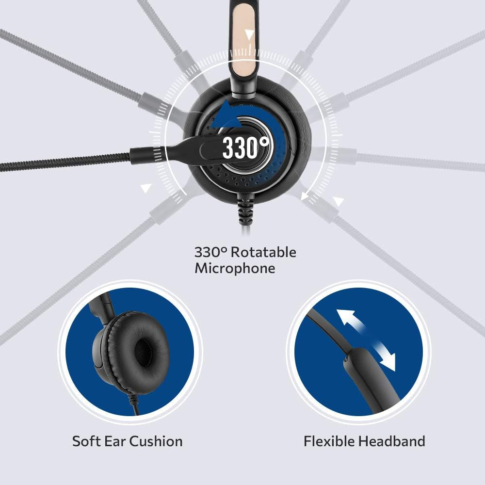 USB Headset with Microphone, Computer Headsets with Microphone for Laptop/Pc, Wired Phone Headset for Call Center/Online Course/Office